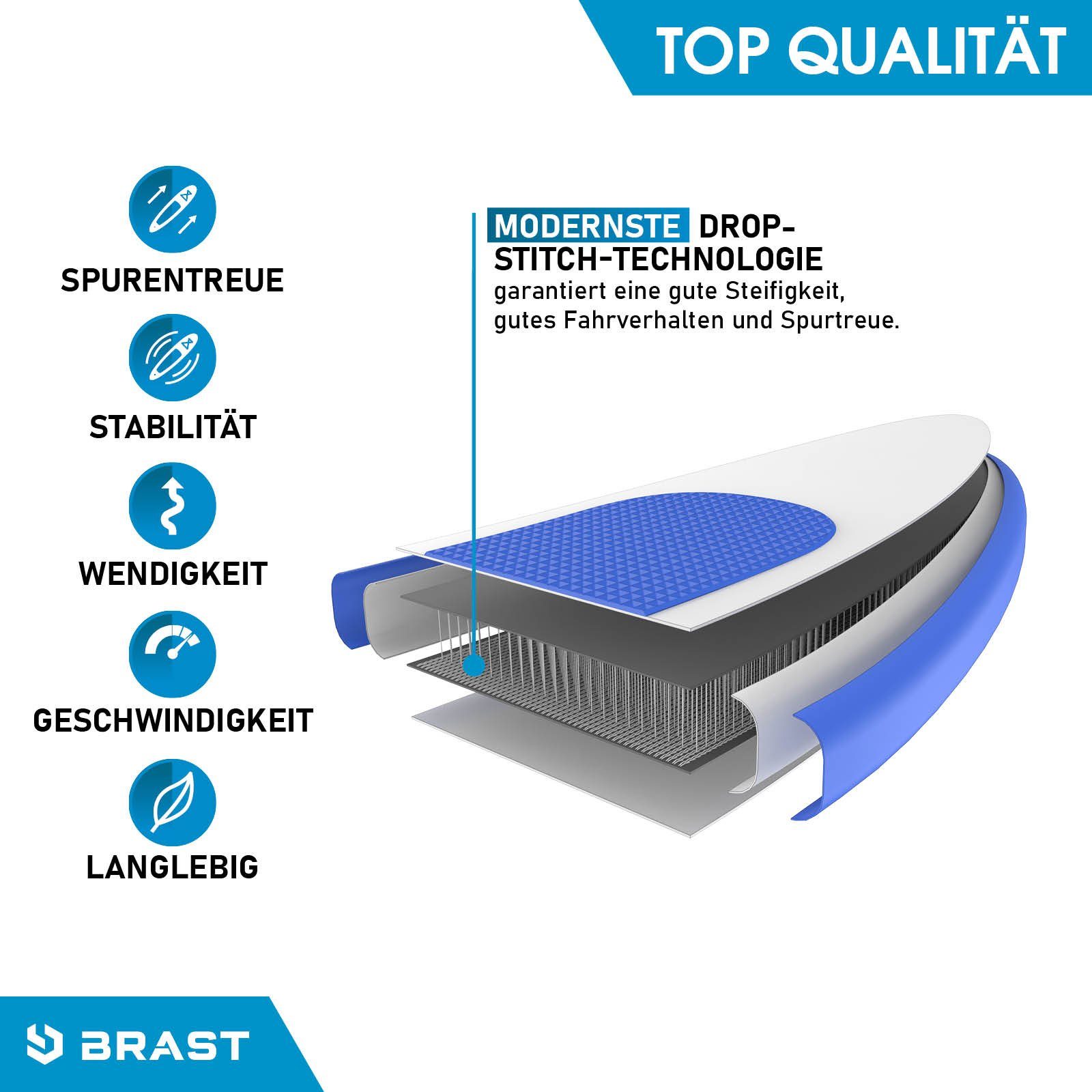 BRAST SUP-Board Summer Aufblasbares Stand up Paddle Set - 320x81x15cm, 5 Jahre Garantie inkl. Sonderzubehör, (2in1 Paddel Kajak-Sitz Action-Cam-Halterung), Fußschlaufe Paddel Pumpe Rucksack