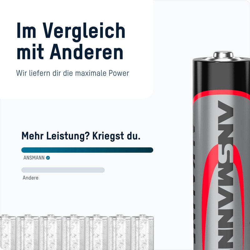 Ansmann Batterien Alkaline Mignon AA 100 Stück
