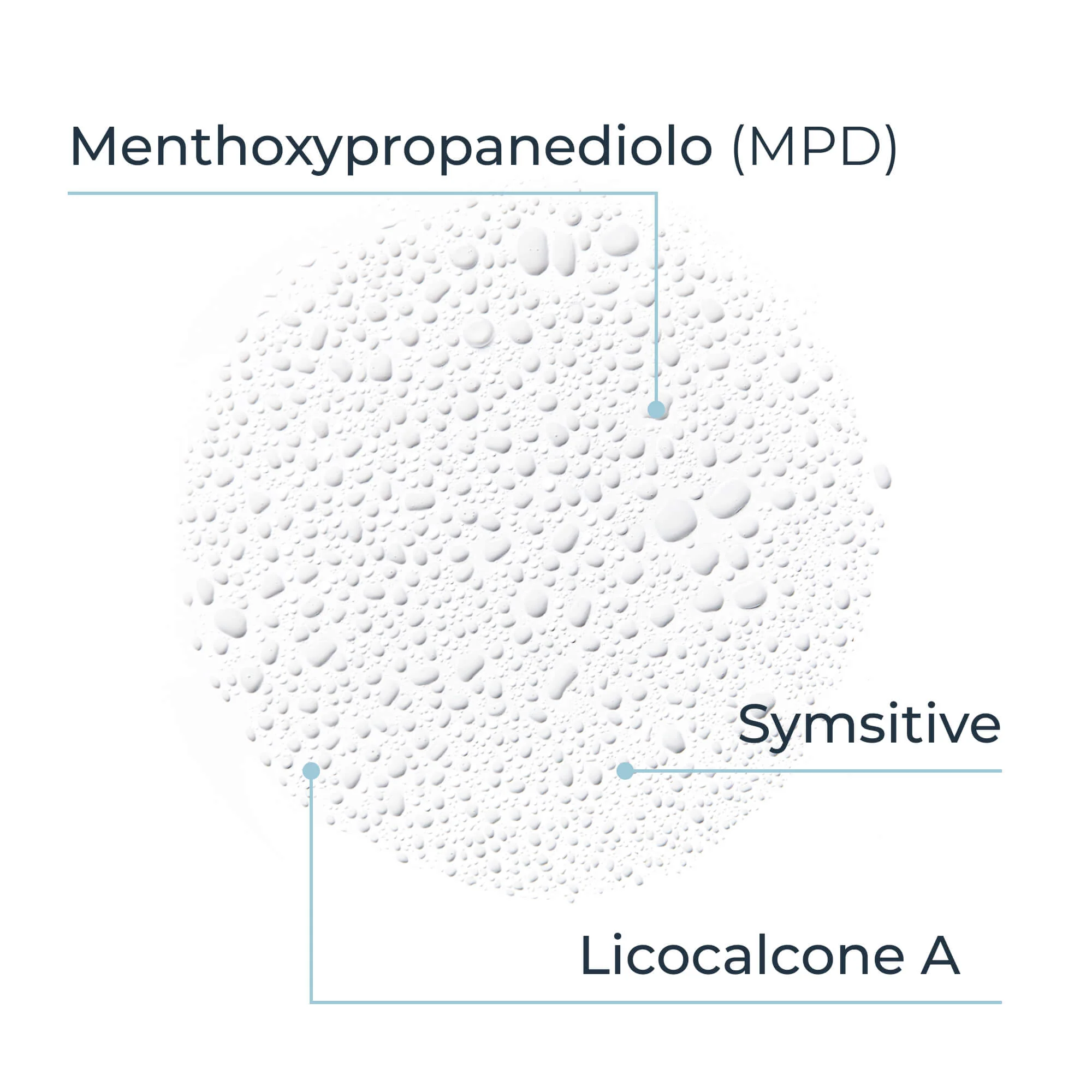 AtopiControl Anti-Itch Spray - Body Cream