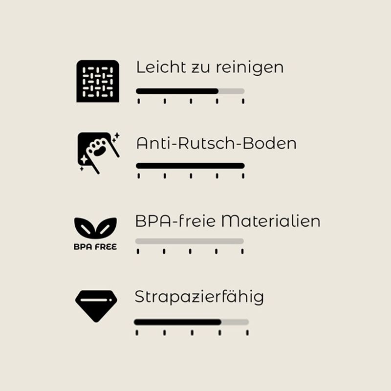TIAKI Futterspender Bubble zu TOP-Preisen