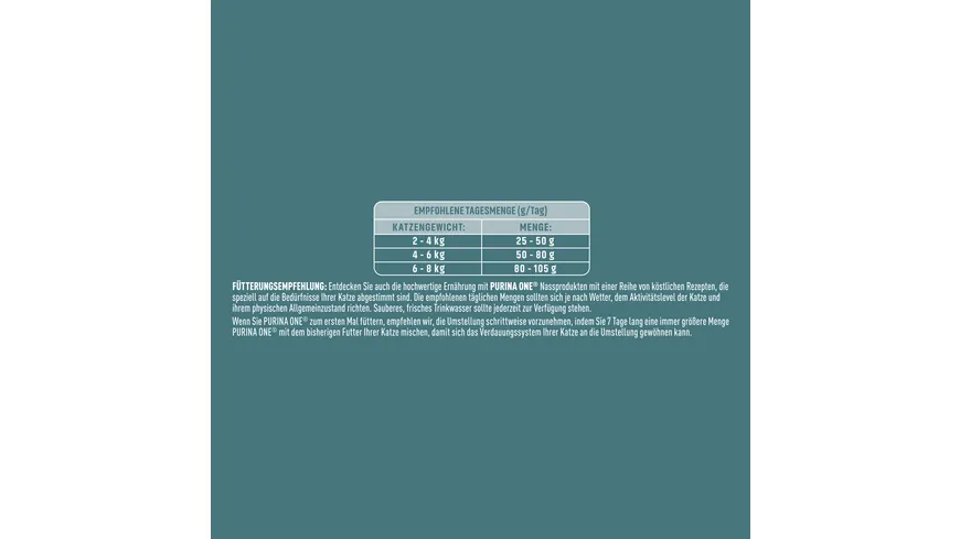 PURINA ONE SENIOR7+ Huhn 750 g