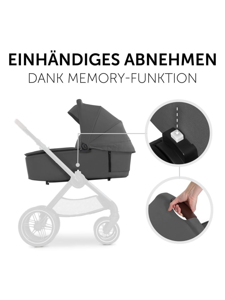 Hauck Faltbare Babywanne (Carrycot) für Walk N Care in schwarz,grau günstig kaufen onesize