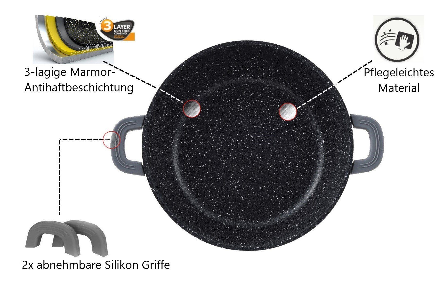 KESSMANN Topf-Set Kochtopf mit Deckel 7-tlg Induktion Topf Set Aluguss Suppentopf, Aluminiumguss (Set, 7-tlg., Inkl. 2 Silikon Griffe 1 Pfannenwender 1 Kork-Untersetzer 1 Holzlöffel), Antihaft Topfset Induktionsgeeignet Fleischtopf Bräter Pfanne koch