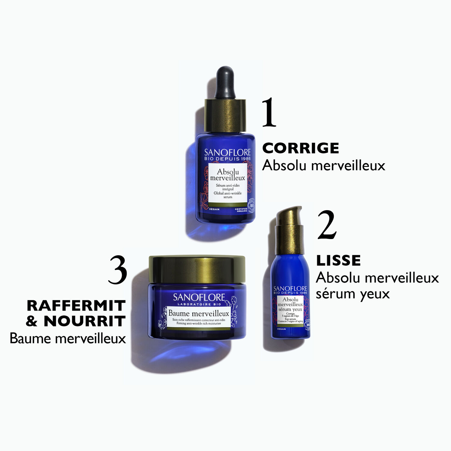 Sanoflore Absolu merveilleux Sérum yeux anti-rides certifié bio 15 ml