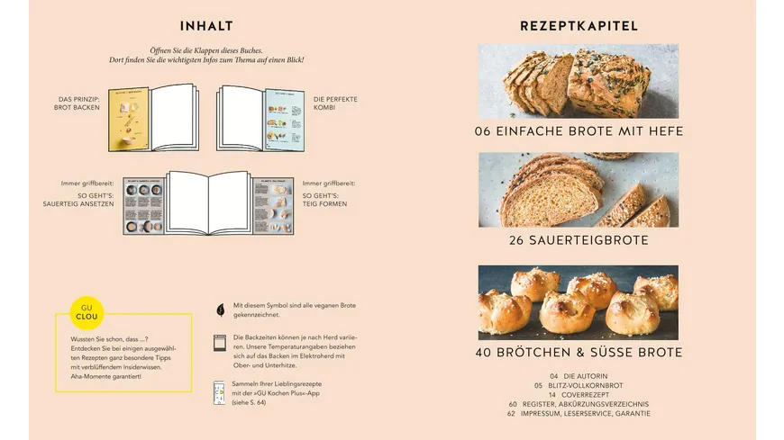 Brot backen
