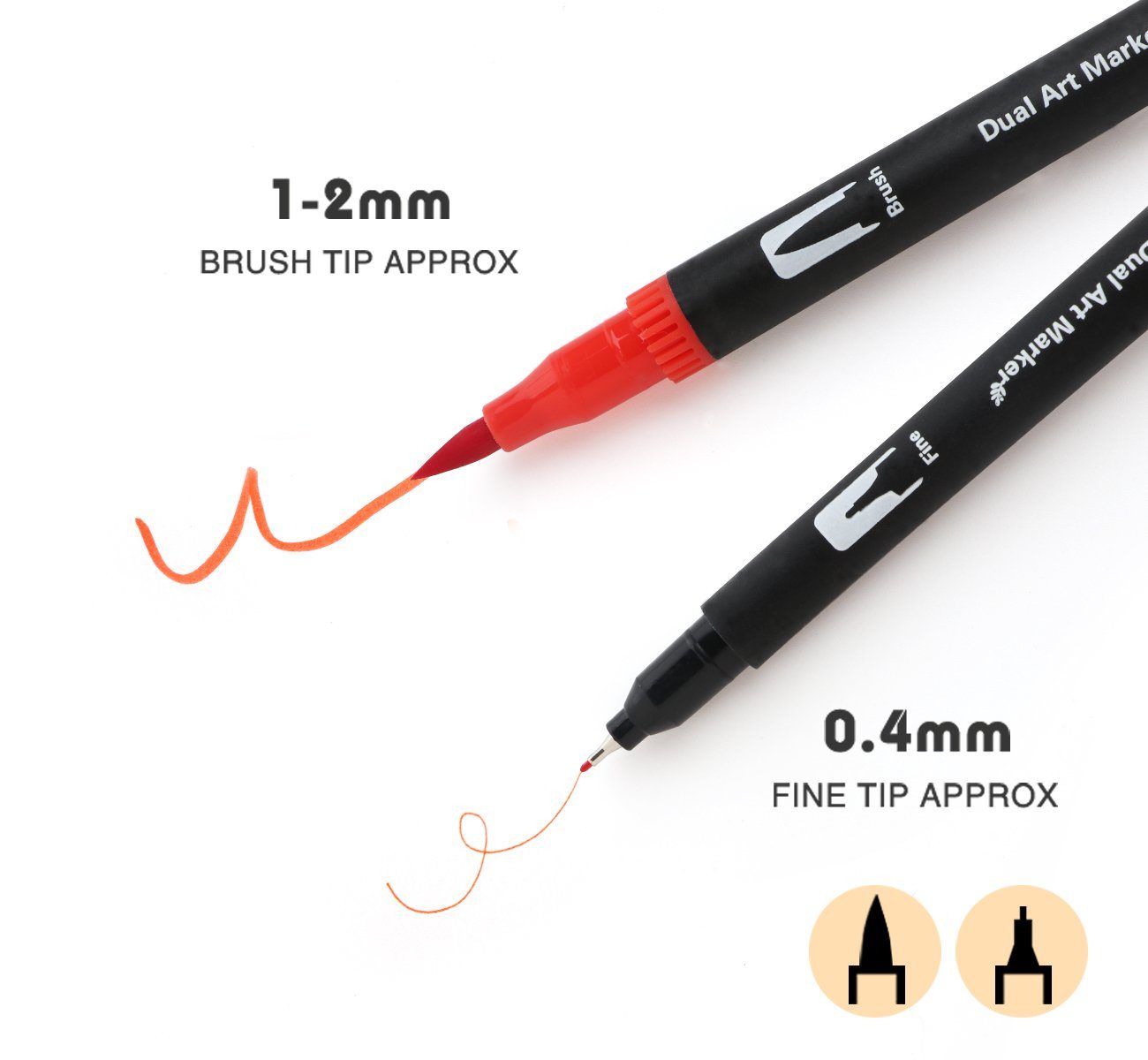 Homewit Filzstift 36 Farben Dual Brush Pen Marker mit 5 Schablonen + 1 Wassertankpinsel, (Set, 36, 36-tlg), Kunst Filzstift Set für Manga, Kalligraphie, Malen