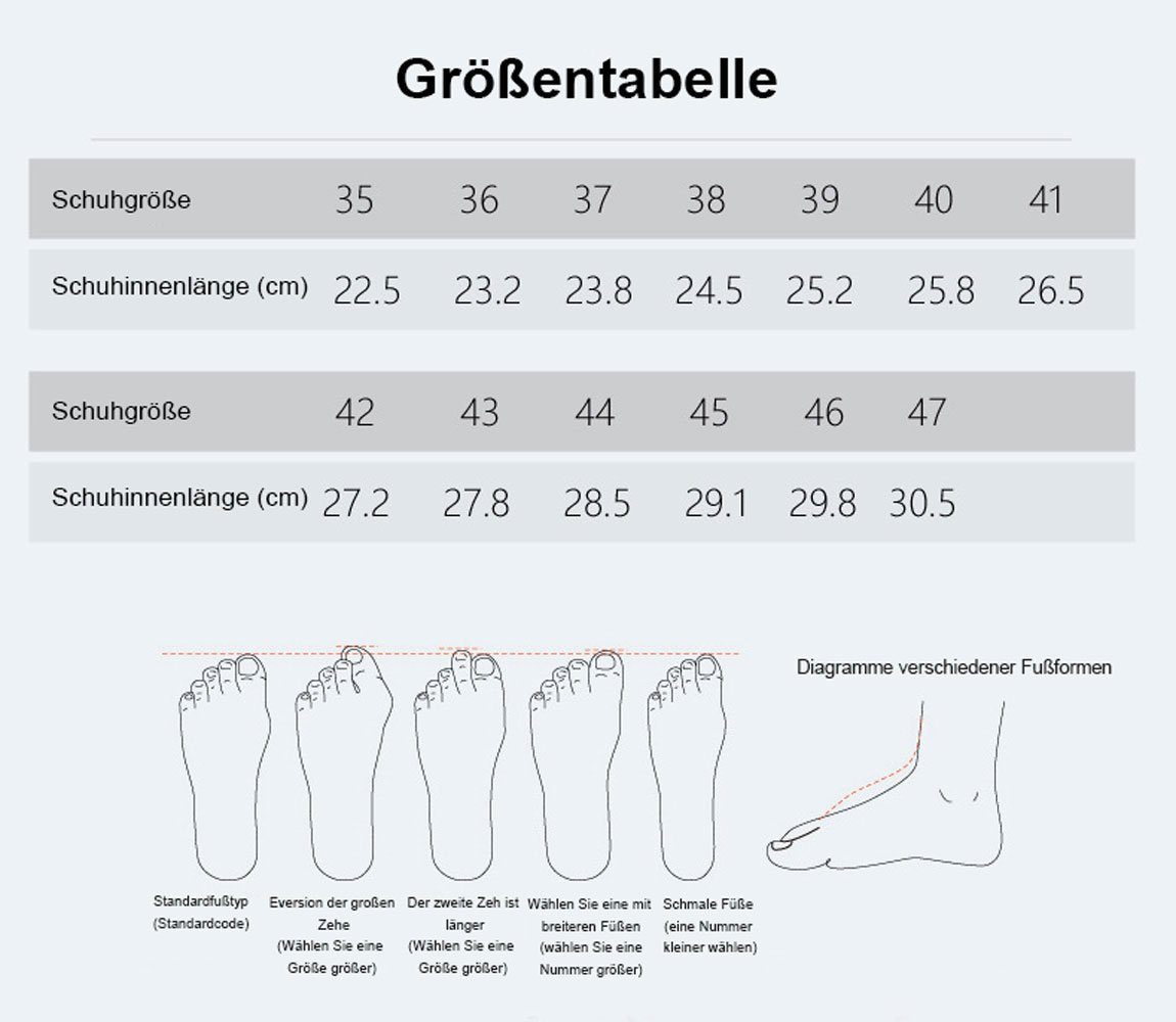 Sarfly Unisex Barfußschuhe Traillaufschuhe, Breiter Zehenbox, Schnell Trock Barfußschuh passt sich den Füßen an, EVA-Einlegesohle, schweißabsorbierend