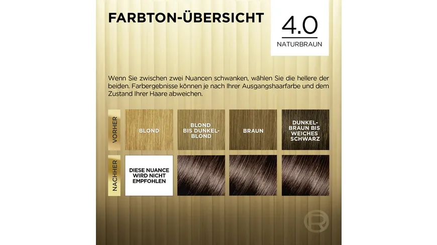 L'Oréal Préférence Permanente Haarfarbe 4 - Thahiti Naturbraun