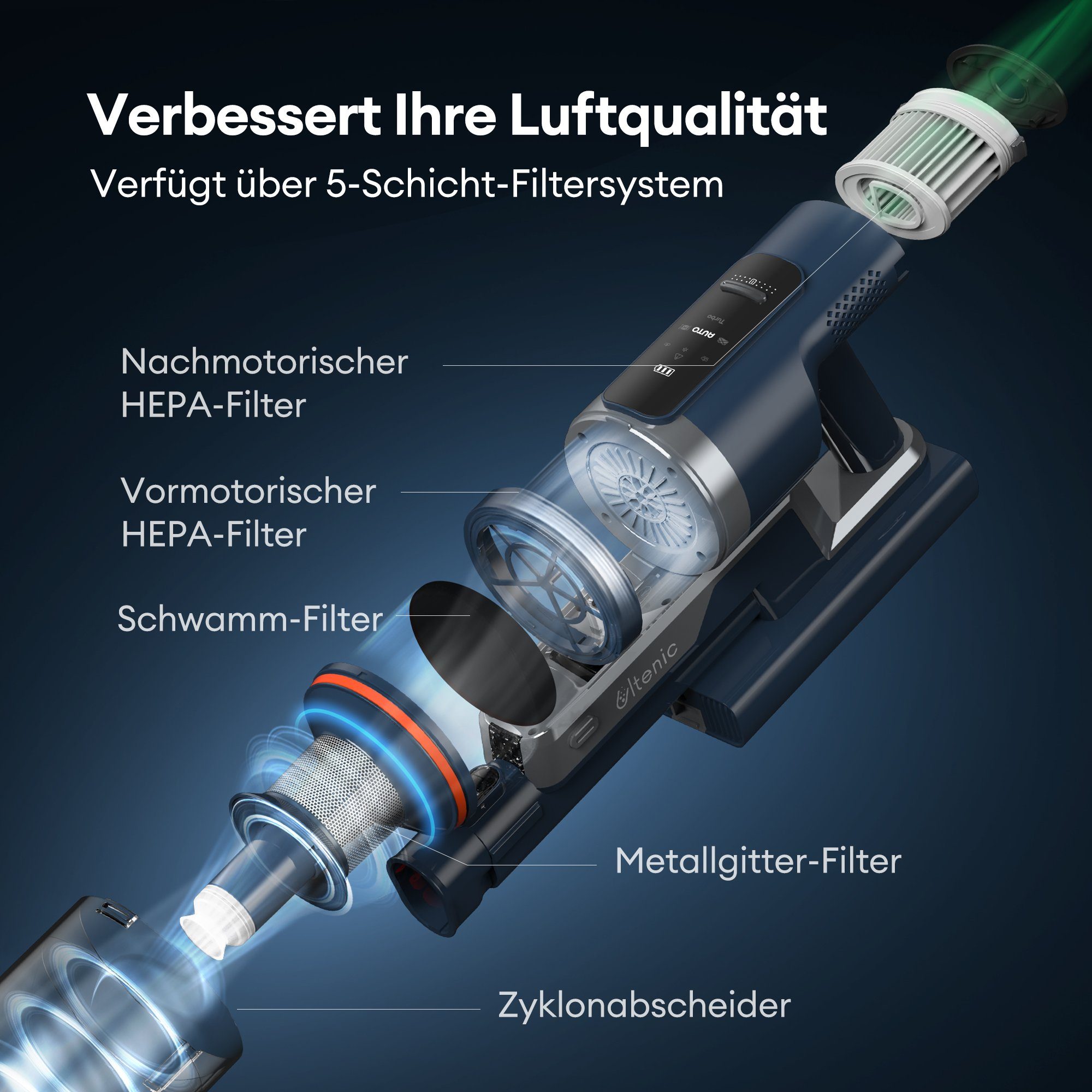 Ultenic Akku-Stielstaubsauger FS1, 450,00 W, mit Beutel, Staubsauger mit Absaugstation/3L Staubbehälter/60 Minuten Laufzait