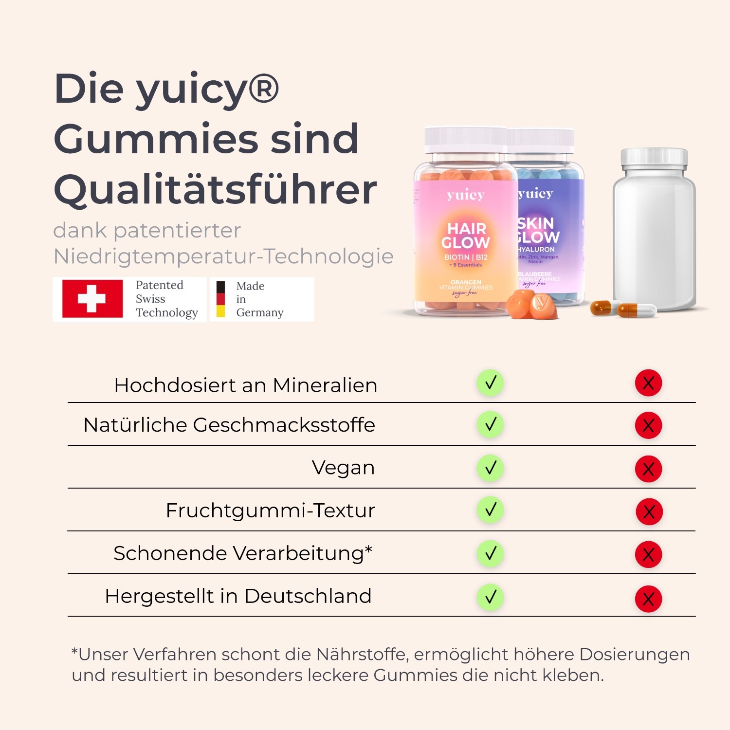 Hair & Skin Duo Vitamin Gummies - zuckerfrei