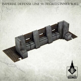 Imperial Defense Line: 90 degrees Inner Wall