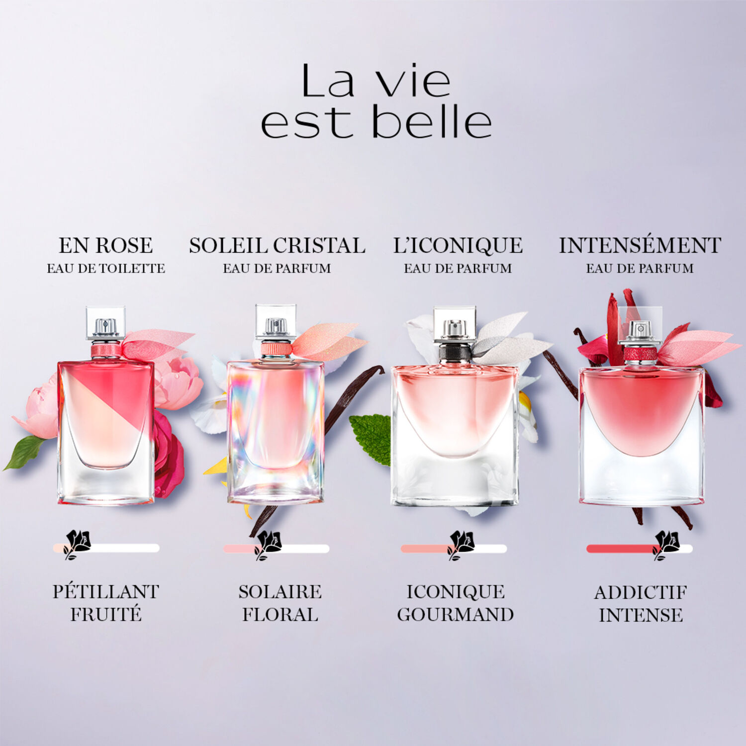 lancôme La Vie est Belle en Rose Eau de Toilette