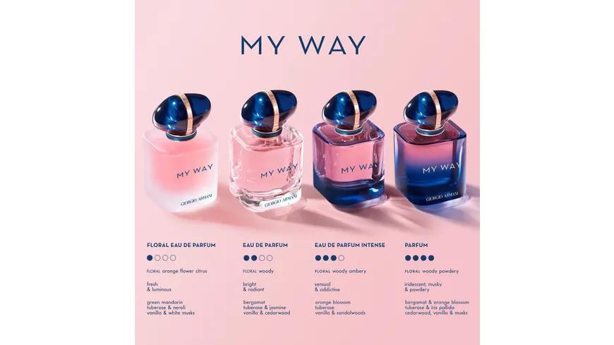 GIORGIO ARMANI My Way Eau de Parfum Nachfüllbar