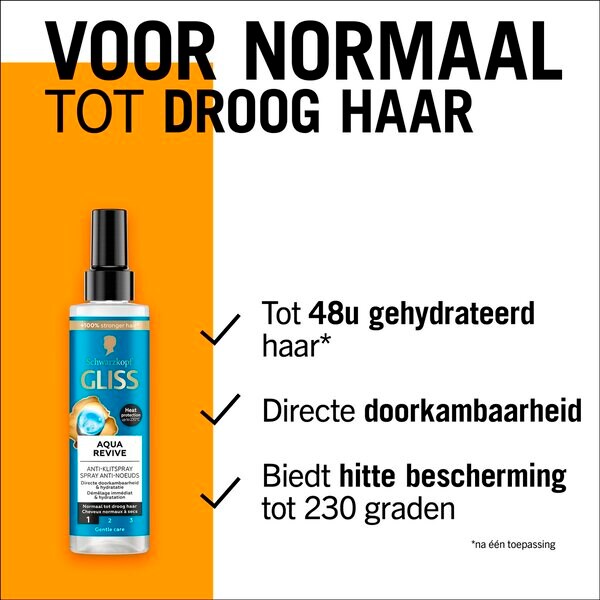 Gliss Aqua Revive Anti-Klitspray 200ml