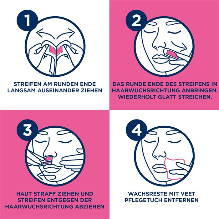 Präzisionskaltwachsstreifen Sensible Haut