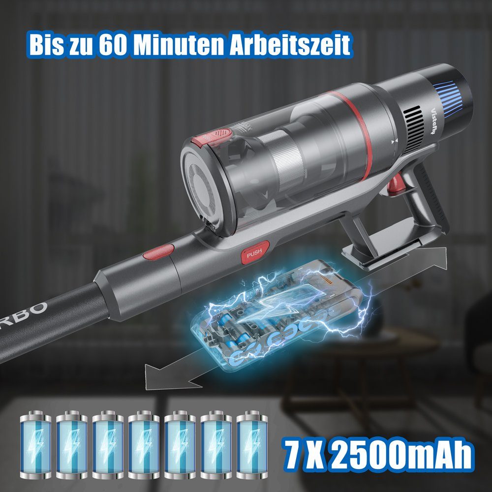 VISTEFLY Akku-Stielstaubsauger V15 Geeignet zur Reinigung von Tierhaaren, Teppichen und Hartböden, 500,00 W, beutellos, automatische Saugkraftregelung, 60 Minuten Laufzeit, 3 Saugmodi
