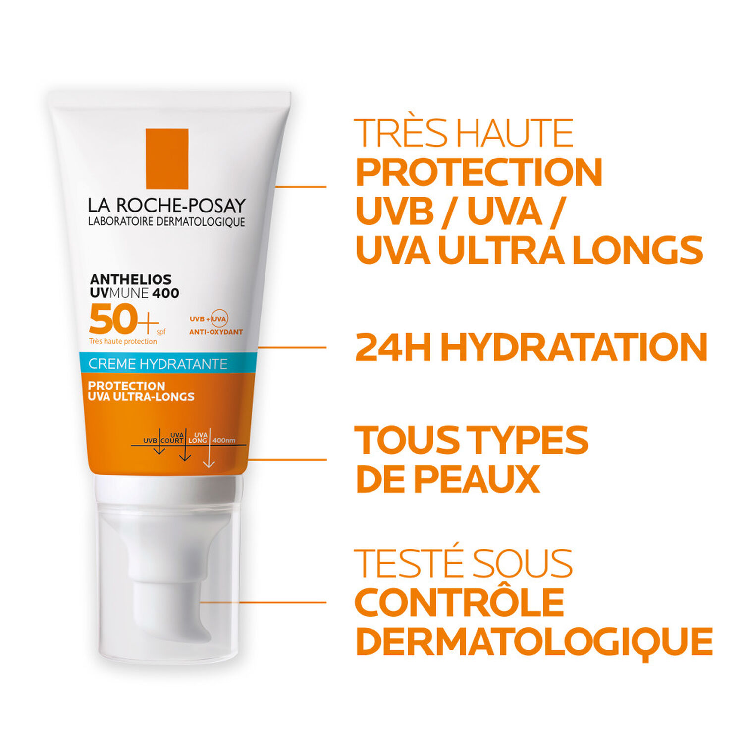 la roche-posay Anthelios UVMUNE 400 Crème Solaire SPF50+ Hydratante Avec Parfum, 50 ml
