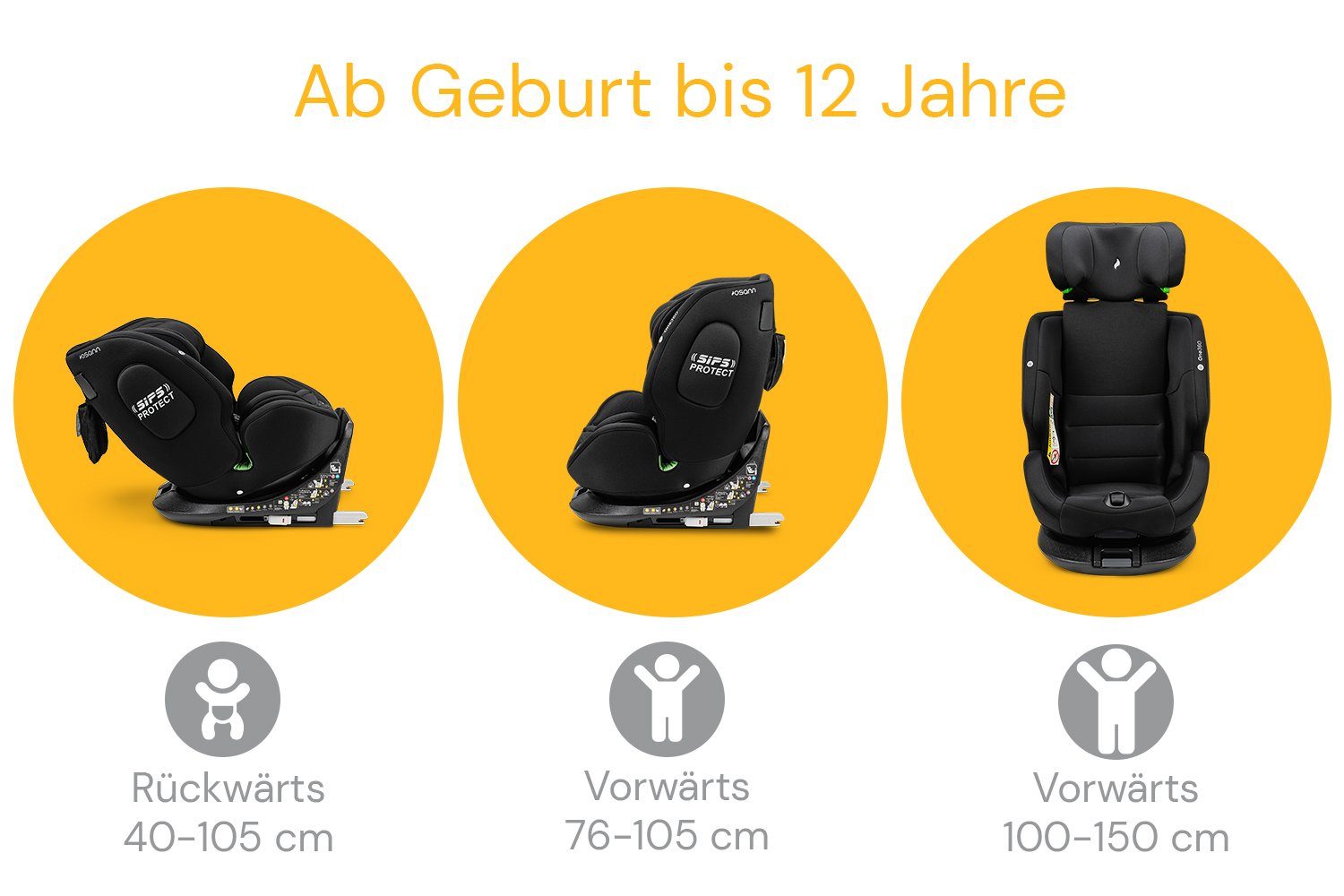 Osann Autokindersitz One360 i-Size, ab: Geburt, bis: 12 Jahre, drehbarer Reboarder mit Isofix und Top-Tether - 40-150 cm