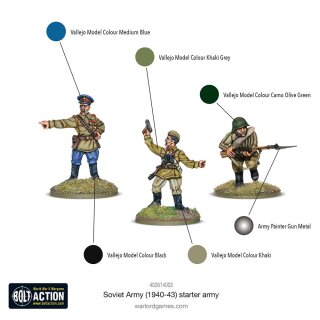 Soviet Army (1940-43) Starter Army
