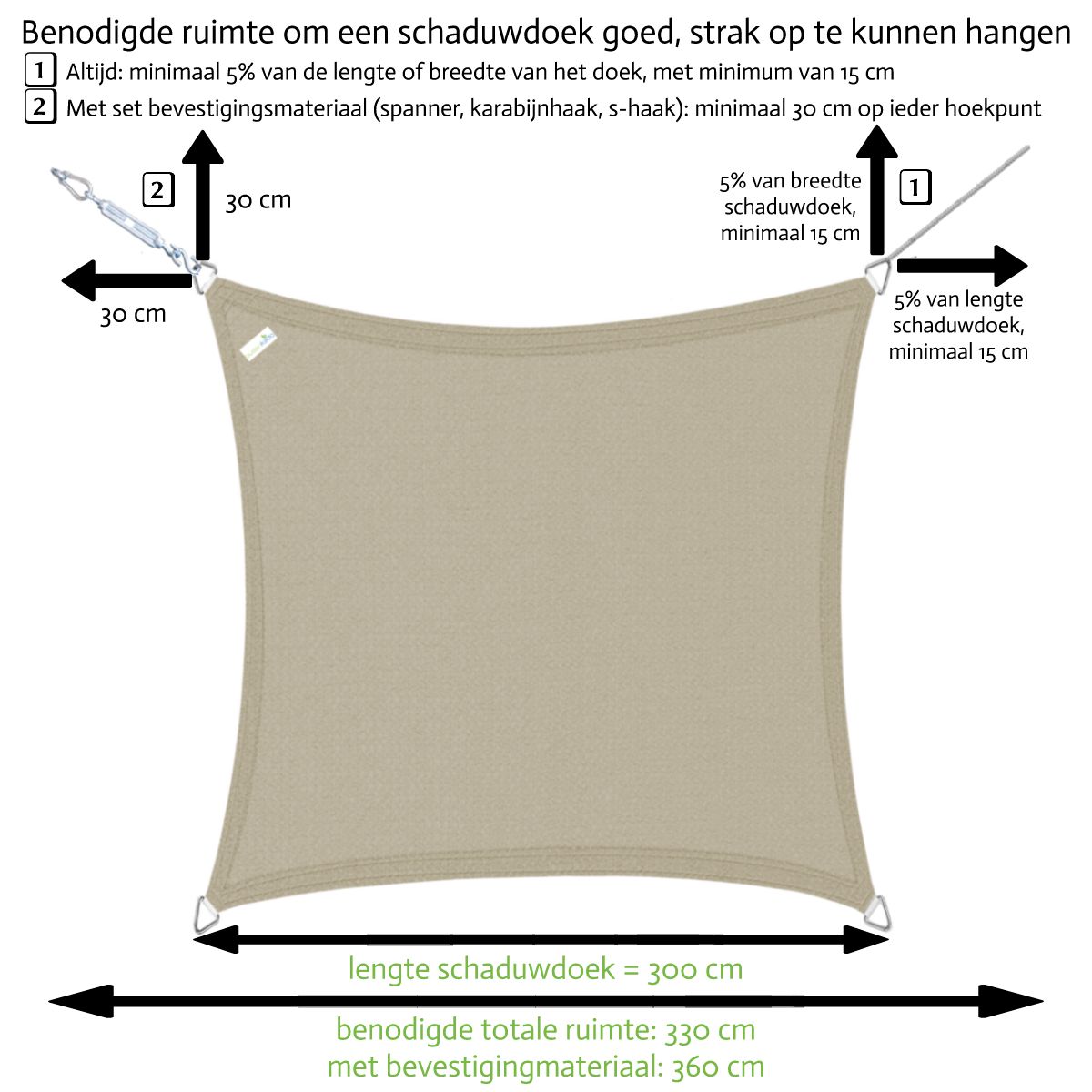 Buitenkado Rechteck 2x3 Sonnensegel mit Befestigungsset