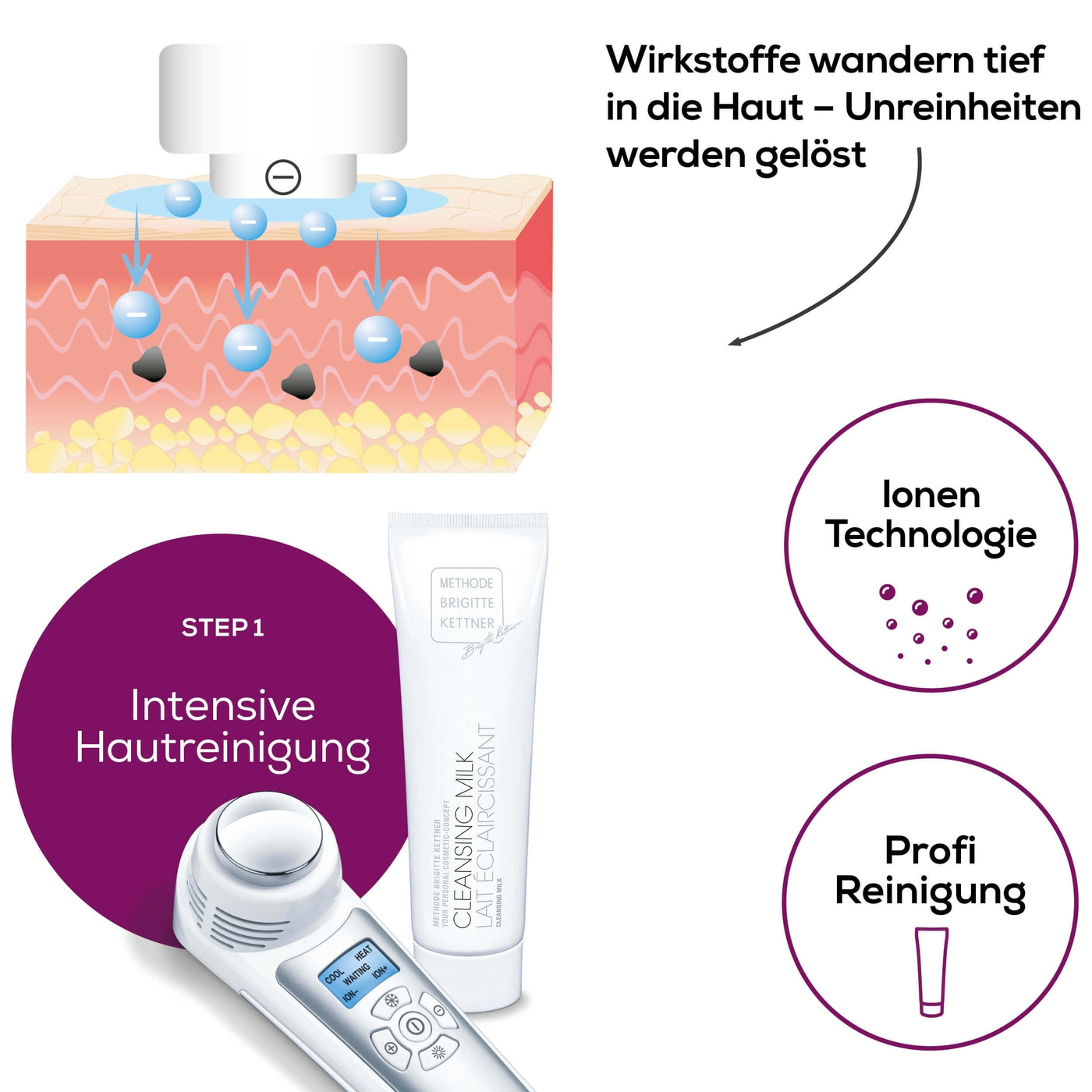 Beurer Anti-Aging-Gesichtspflege FC 90 Pureo Ionic Skin Care-Anti-Aging-Gesichtspflege mit faltenreduzierender Wirkung