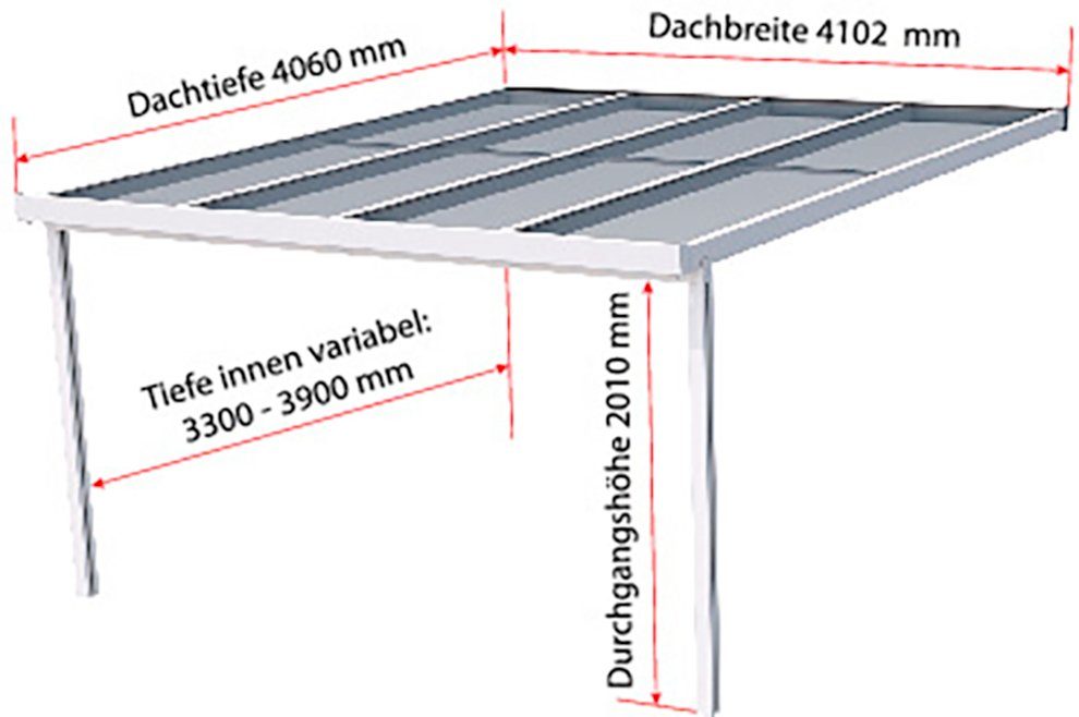 GUTTA Terrassendach Premium, BxT: 410,2x406 cm, Bedachung Dachplatten, BxT: 410x406 cm, Dach Acryl Klima blue