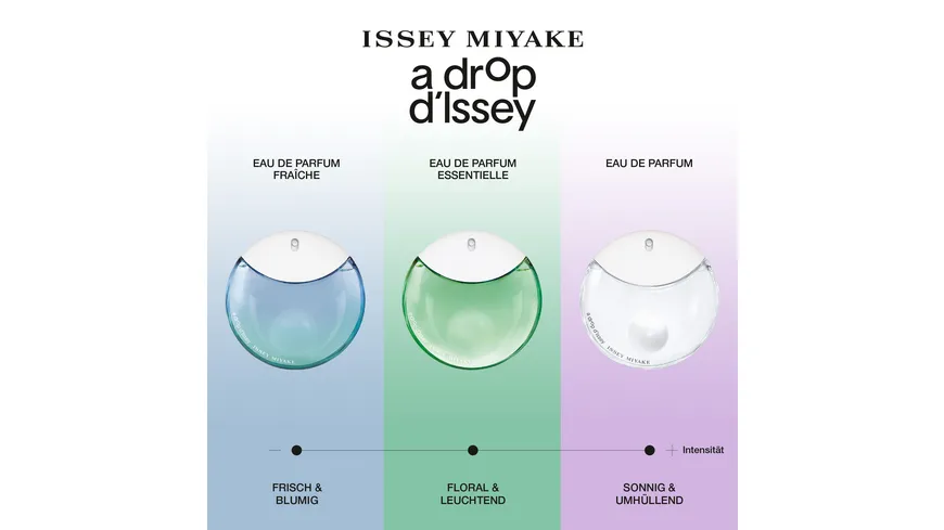 ISSEY MIYAKE A DROP D'ISSEY Eau de Parfum