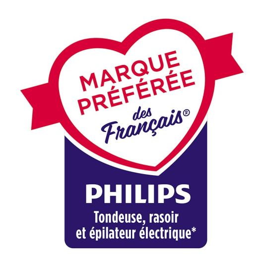Baardtrimmer PHILIPS One Blade visage QP2724/10