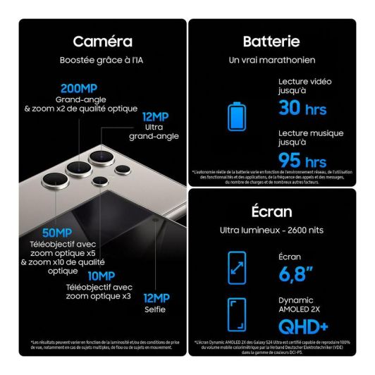 Samsung Galaxy S24 256 GB fioletowy – stan odnowiony, dobry