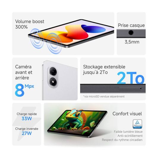 Tabletă XIAOMI 12.1