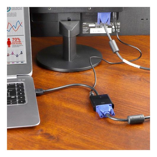 Adaptor HDMI/VGA SEDEA