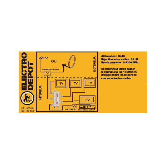 Distribuitor interior cu 4 ieșiri