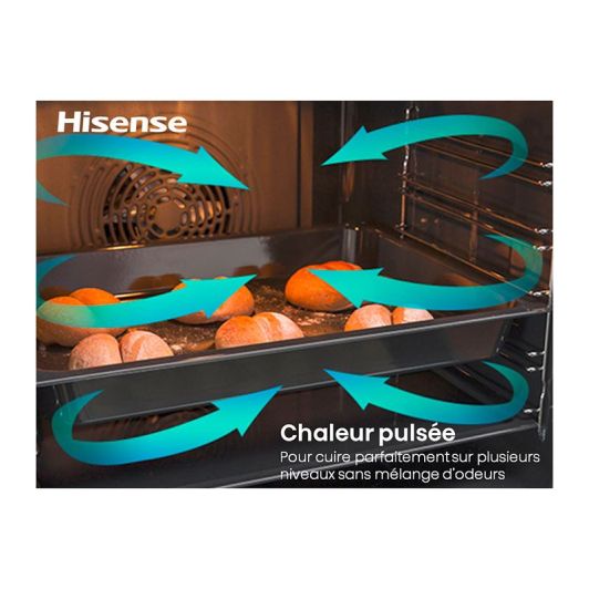 Horno de convección HISENSE BSA 66333 PG