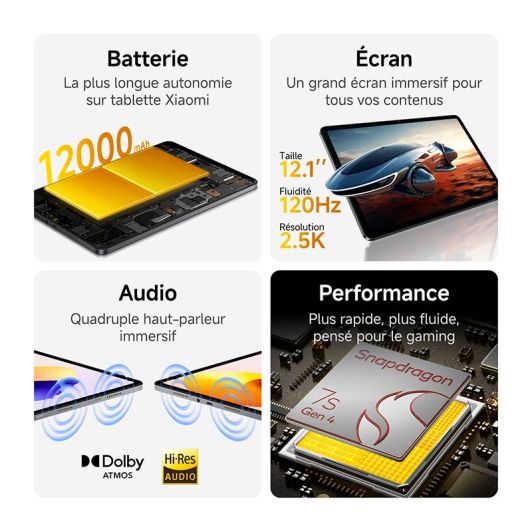 Tabletă XIAOMI 12.1