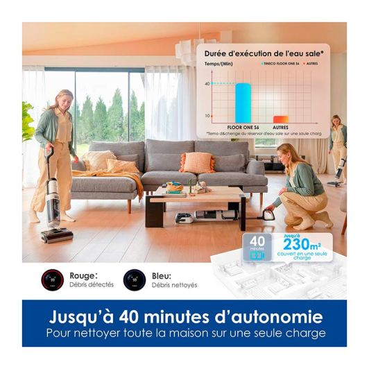 Ελαστικό δαπέδου TINECO FLOOR ONE S6