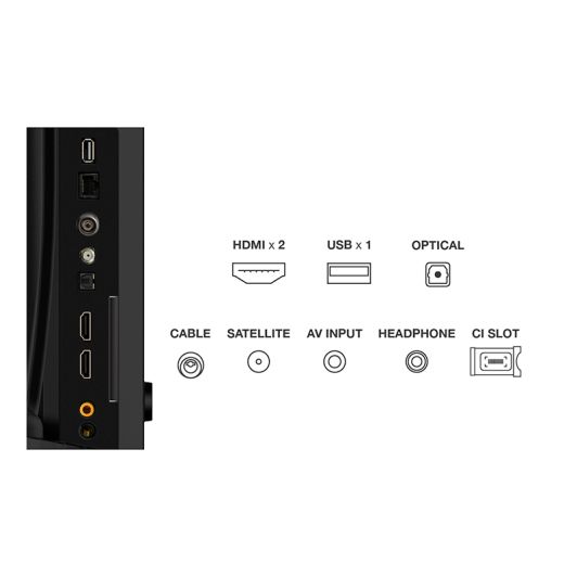 TCL 32S41K - telewizor 32