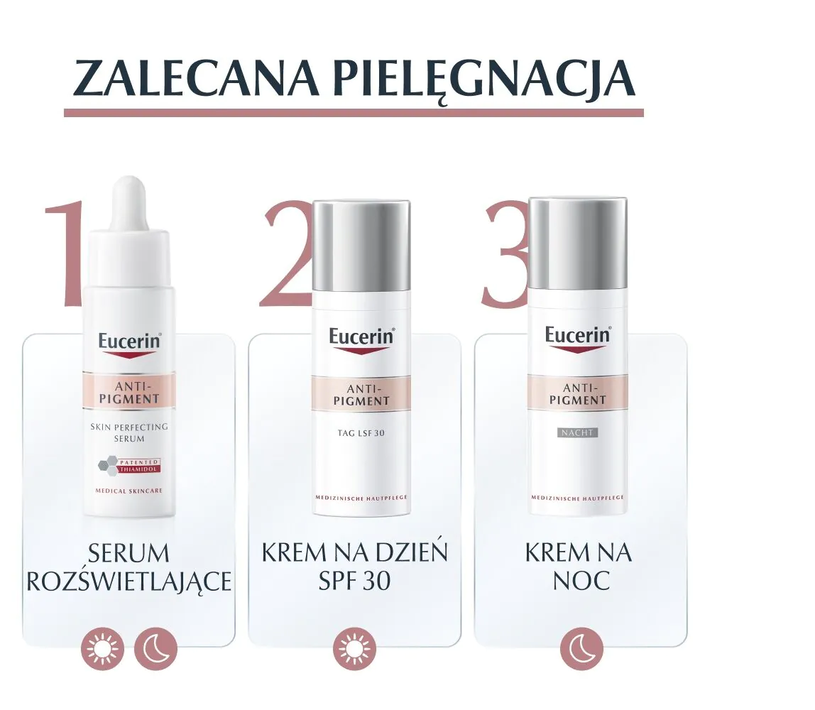 Eucerin Anti Pigment Brightening serumas