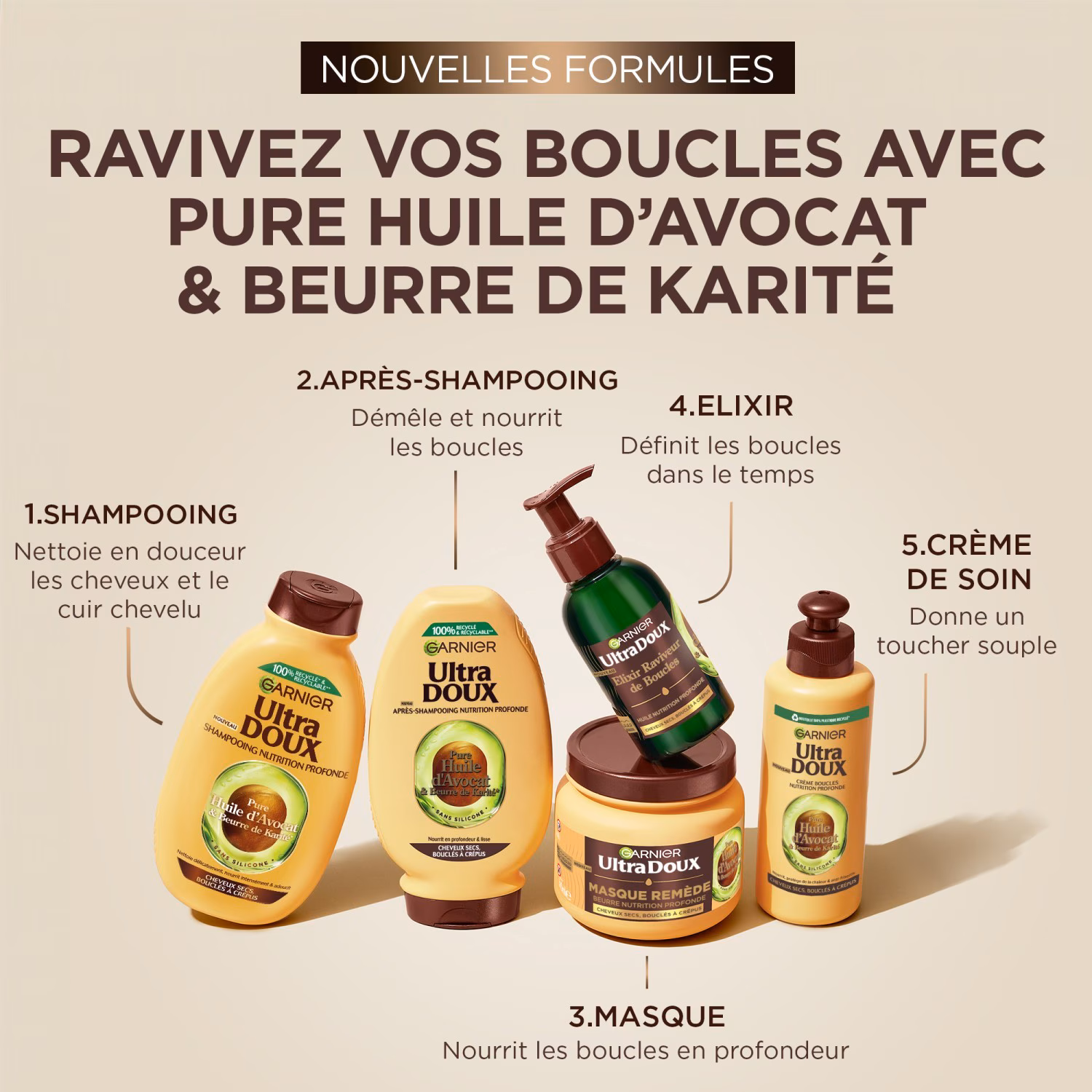 Elixirul Garnier Curl Reviving cu ulei de avocado și unt de shea
