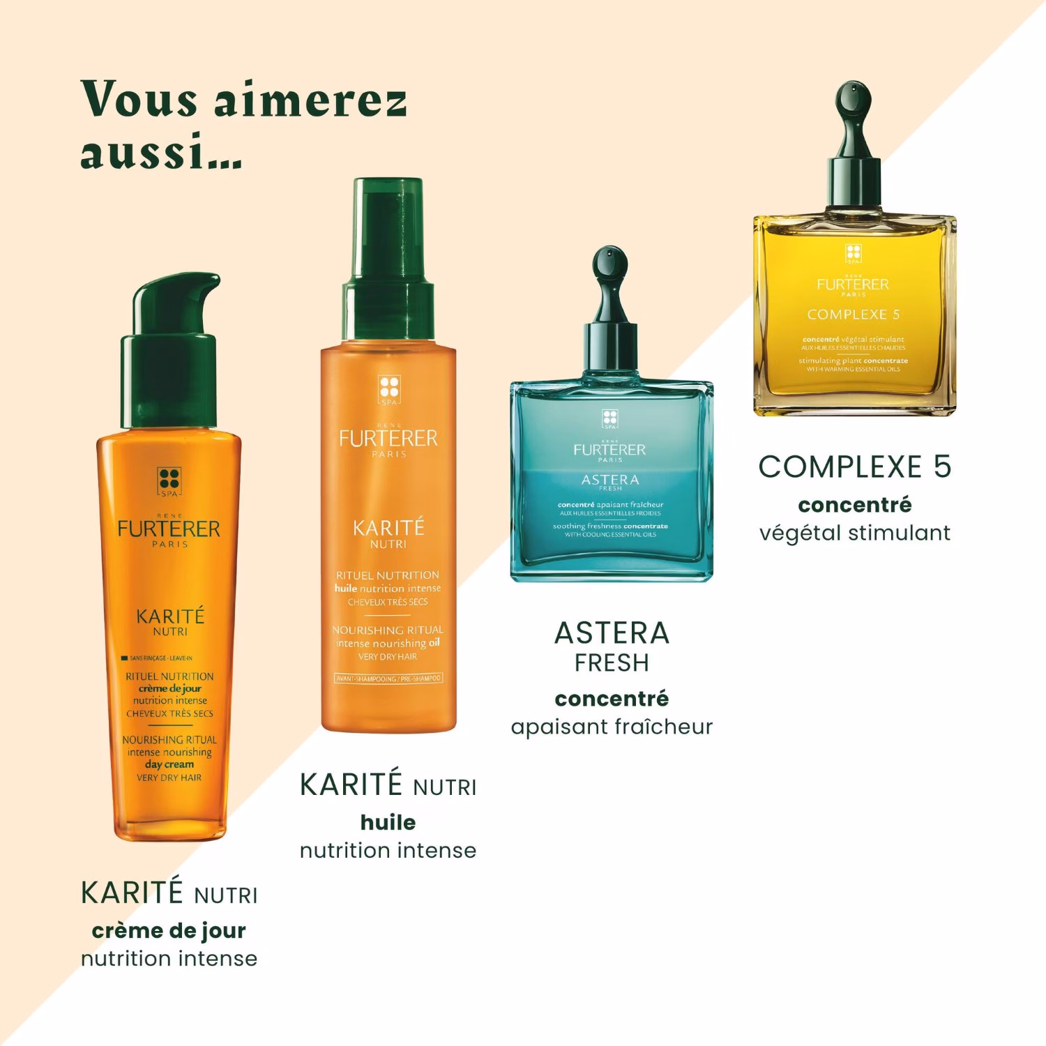 René Furterer Intense Nutrition Mask