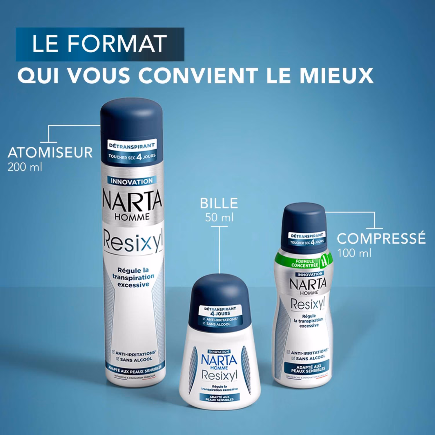 Narta Resixyl antiperspirant pro muže 4 dny
