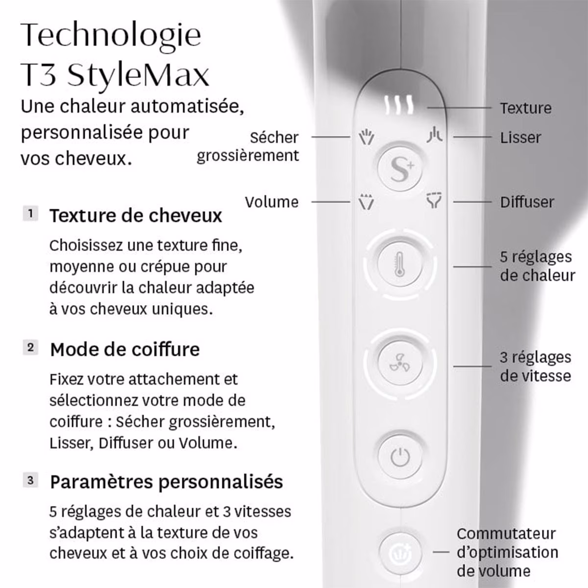 T3 Featherweight StyleMax