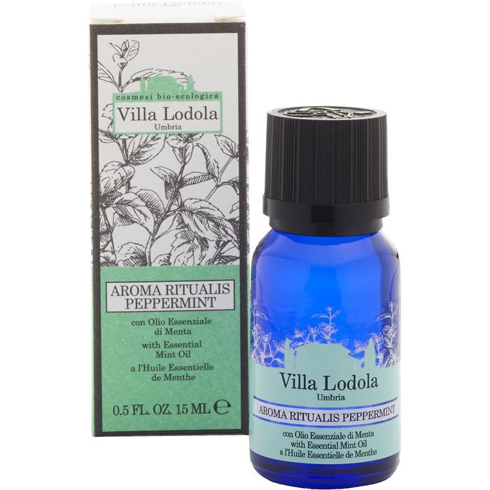 Aroma Ritualis