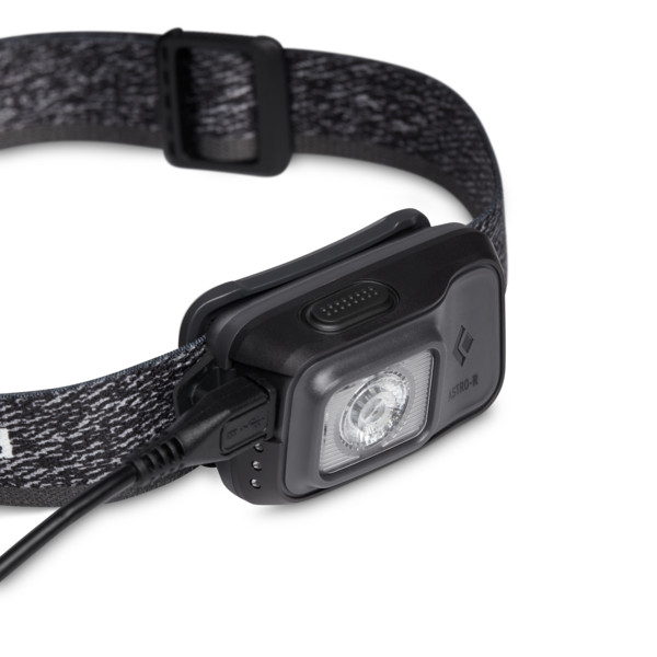 ASTRO 300-R HEADLAMP - Stirnlampe