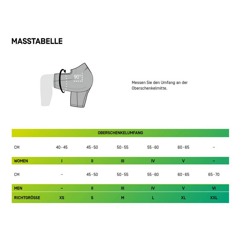 CEP Run 2in1 3.0 Funktionsshorts Damen