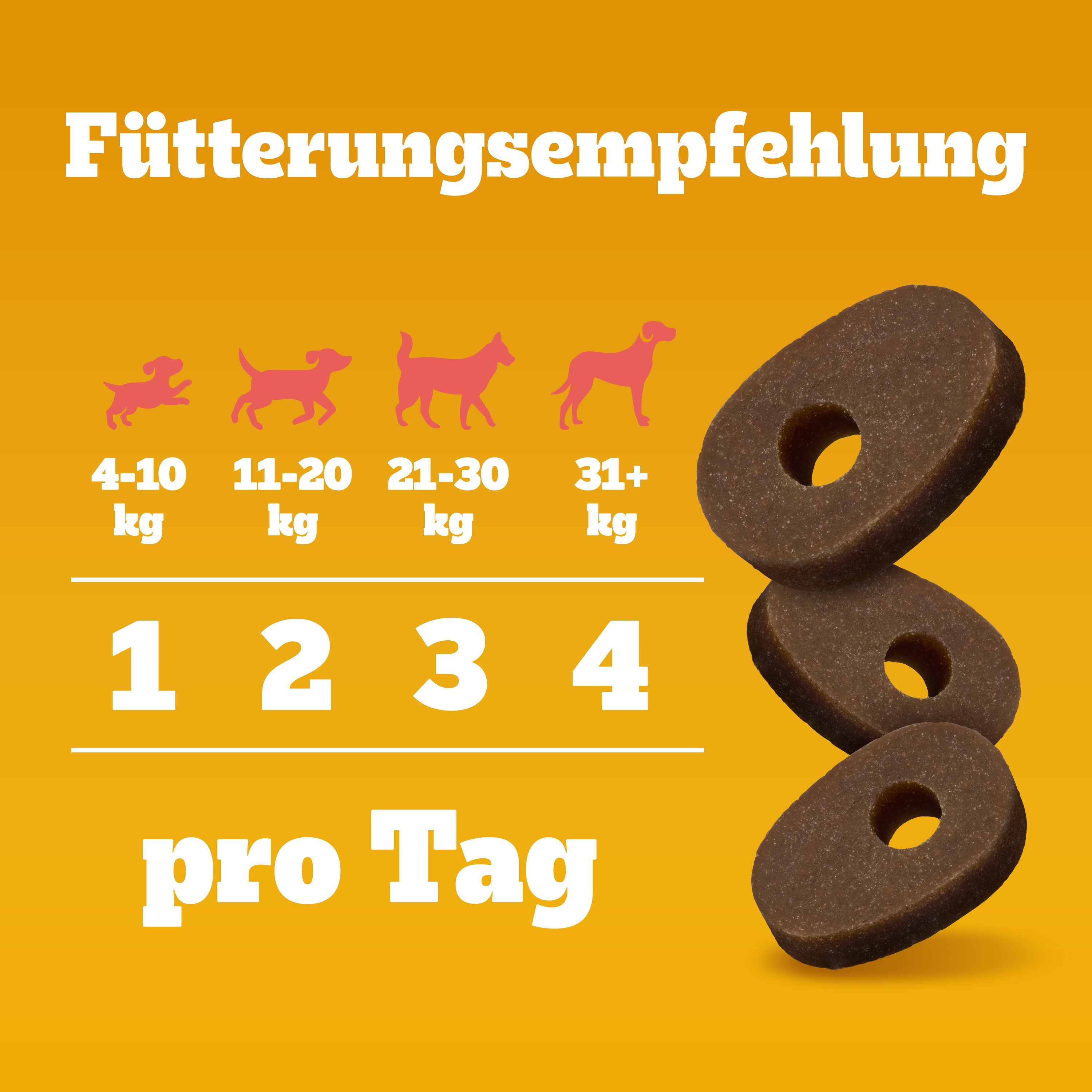 Pedigree Snacks Pedigree Multivitamins Gelenkpflege 180g