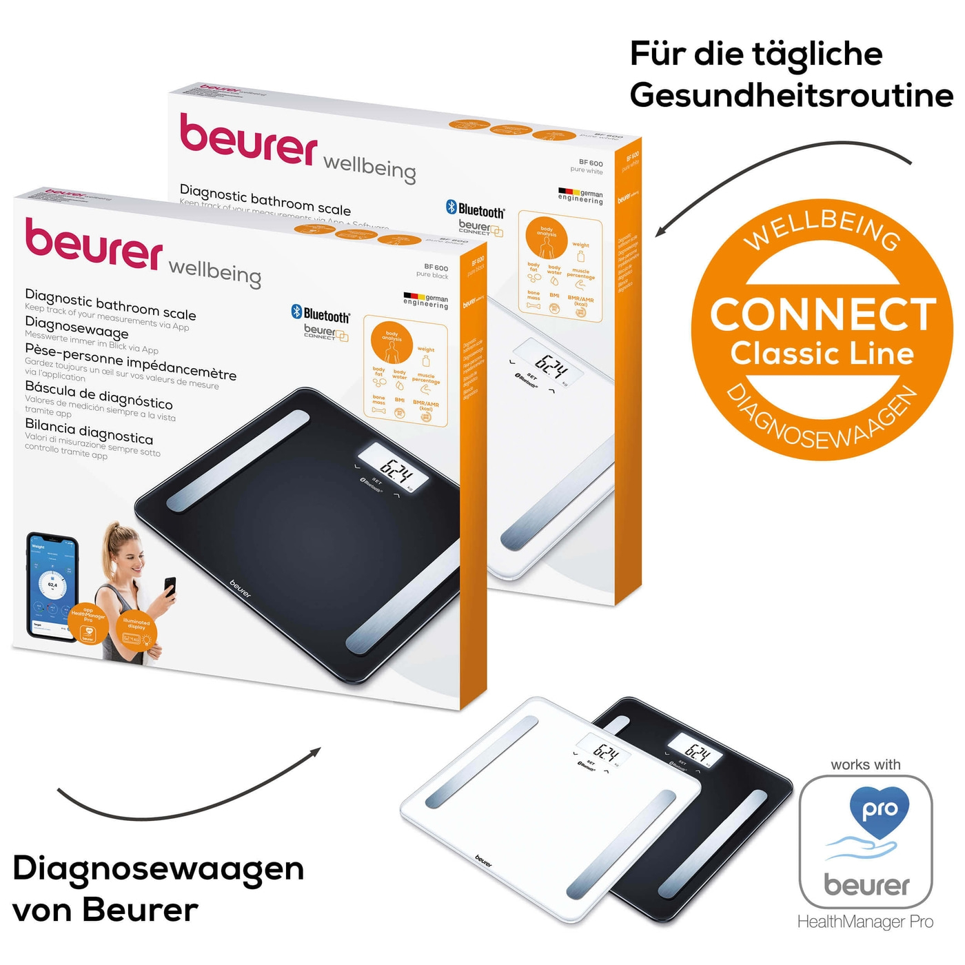 Beurer Diagnosewaage - BF 600 Pure White-Analysewaage mit BMI Ganzkörperanalyse & App-Anbindung - bis 180 kg