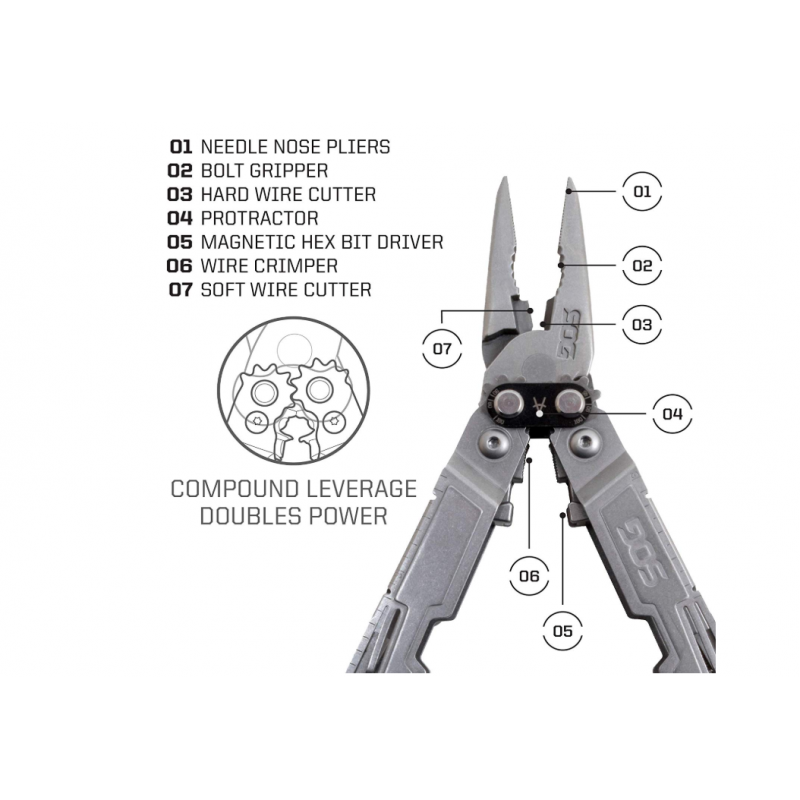 Sog Pawer Access Pa1001Cp, Multifunktionswerkzeuge