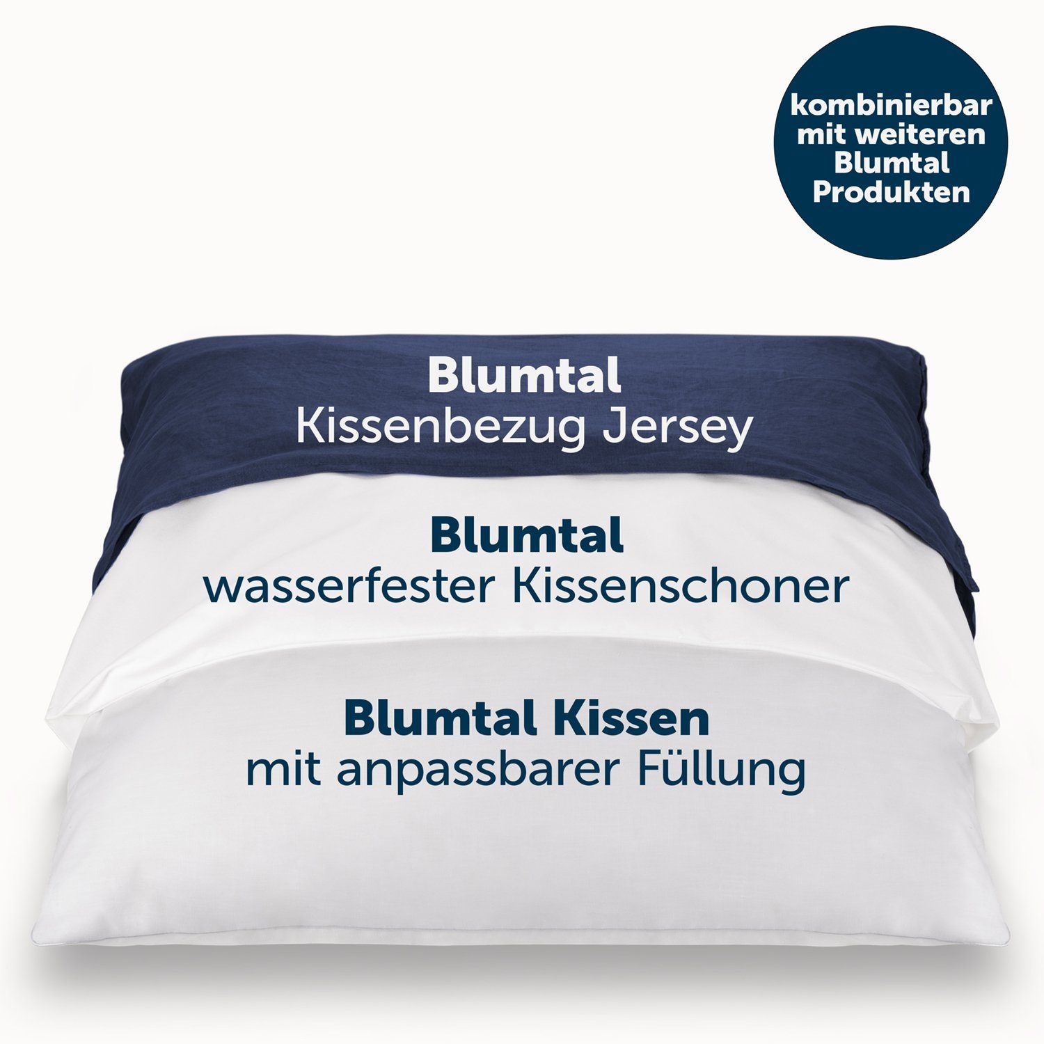 Kissenbezug Blumtal Wasserdichter Kissenbezug, Atmungsaktiv, Anti-Milben, Blumtal (1 Stück), Kissenschoner mit Reißverschluss, Oeko-Tex 100 Zertifiziert