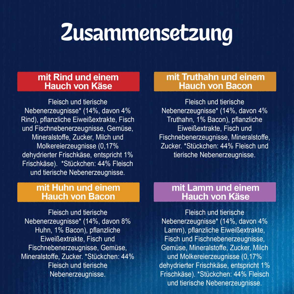 FELIX Sensations Extras in Gelee Geschmacksvielfalt vom Land 24x85g