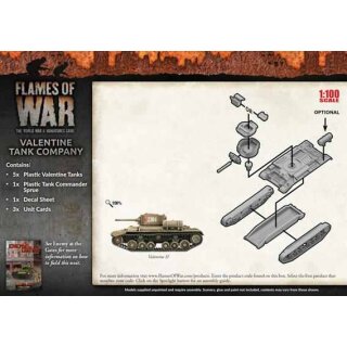 Valentine Tank Company (Plastic)